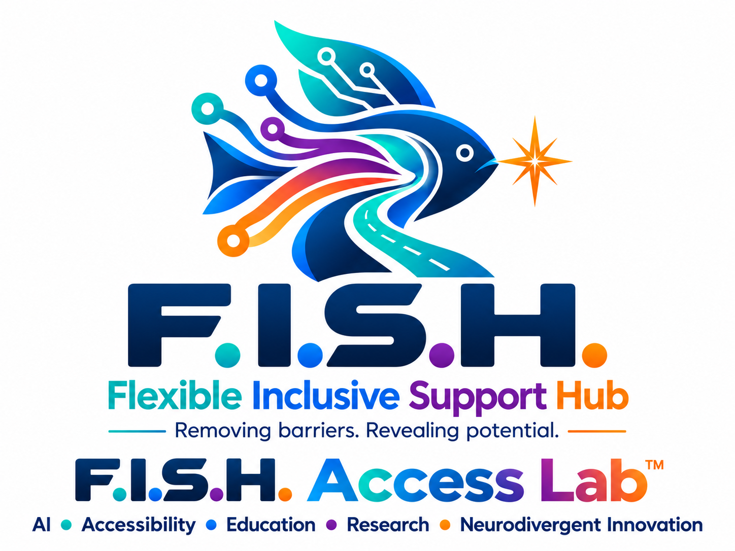 F.I.S.H. Access Lab logo